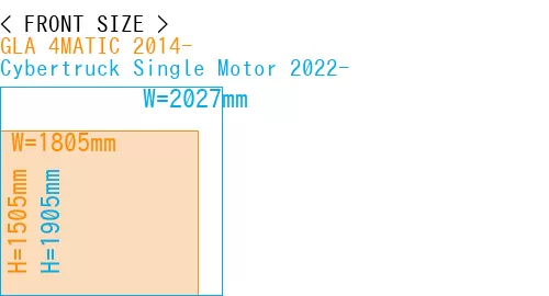 #GLA 4MATIC 2014- + Cybertruck Single Motor 2022-